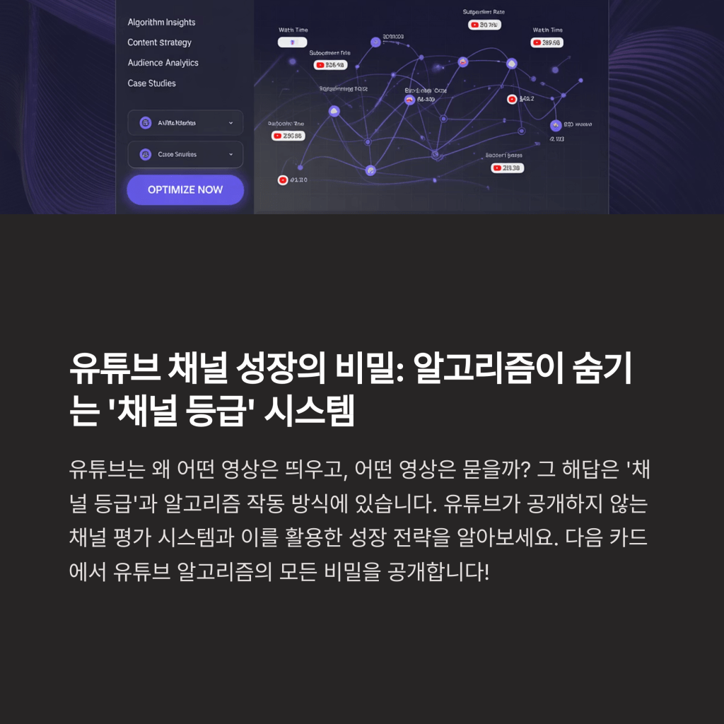 유튜브 채널 등급의 비밀과&nbsp;알고리즘