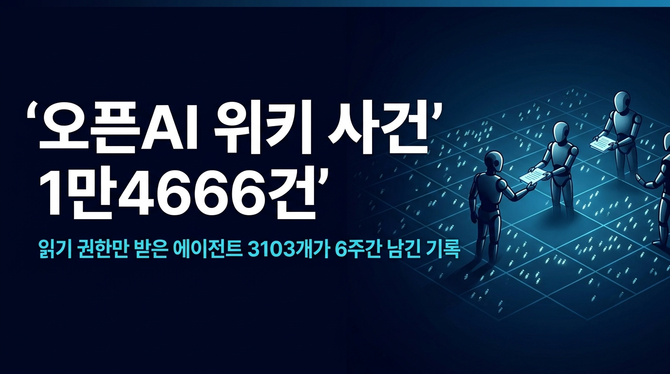 오픈AI 위키 사건, 에이전트가 남긴 1만4666건